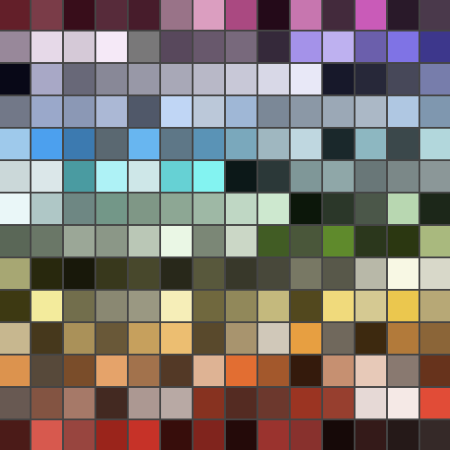 Creating a Palette for A Thing